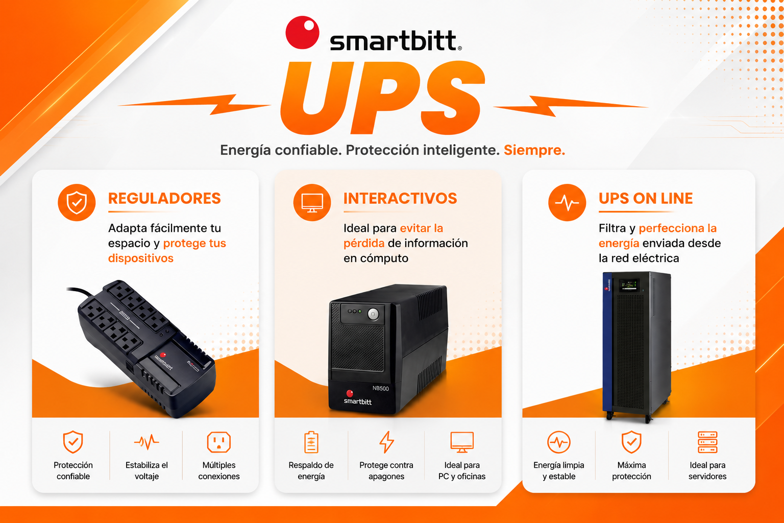 CATEGORIAS UPS SERTEPRO